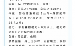 自考警察需要什么條件
