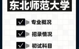智能科學(xué)與技術(shù)好考研嗎(考研)