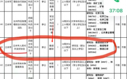 俄語專業(yè)考公務員有哪些崗位2024年？多嗎？