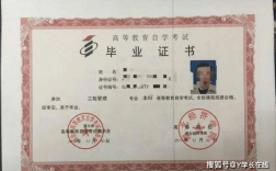 自考還沒畢業(yè)證考研怎么報(bào)名(自考本科報(bào)名時(shí)間)