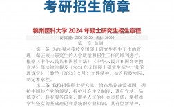 錦州醫(yī)科大學研招網(wǎng)入口登陸