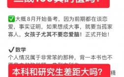 199管理類(lèi)聯(lián)考難嗎(跨考研究生什么專(zhuān)業(yè)比較好)