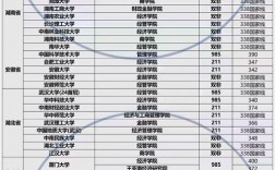 江西財經大學考研好不好考？復試刷人嚴重？