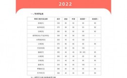 吉林大學(xué)考研好考嗎？復(fù)試通過(guò)率？