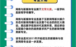 千萬(wàn)別學(xué)網(wǎng)絡(luò)與新媒體專業(yè)