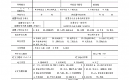 畢業(yè)研究生登記表