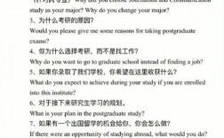 考研復(fù)試是用英語(yǔ)對(duì)話嗎(考研英語(yǔ))