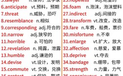 英語六級(jí)有什么用