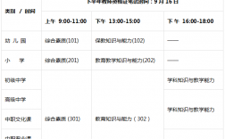 2024年下半年浙江教師資格證筆試成績(jī)什么時(shí)候出來(lái)（附查詢(xún)?nèi)肟?流程）