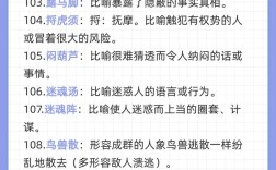 楚楚作態是什么意思_近義詞_來源