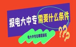 2025中央廣播電視中等專業(yè)學校(電大中專)官網(wǎng)報名網(wǎng)址