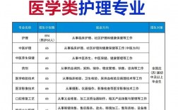 玉林衛(wèi)校2024什么時候報名