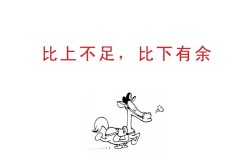 比上不足，比下有余的意思_釋義_出處
