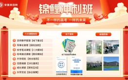 2025年單招落榜怎么辦？安徽單招網(wǎng)集訓(xùn)營為你規(guī)劃逆襲之路