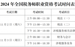 2024年上海稅務師考試成績怎么查詢（附官網入口+流程）