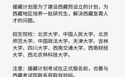 強(qiáng)軍計劃研究生好考嗎(強(qiáng)軍計劃考研有什么優(yōu)勢)