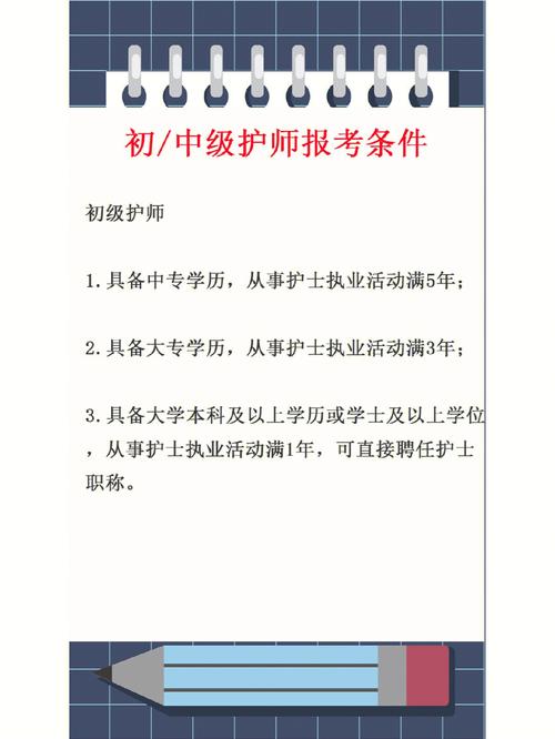 考主管護(hù)師需要什么條件(護(hù)師考過后幾年考主管)-圖1