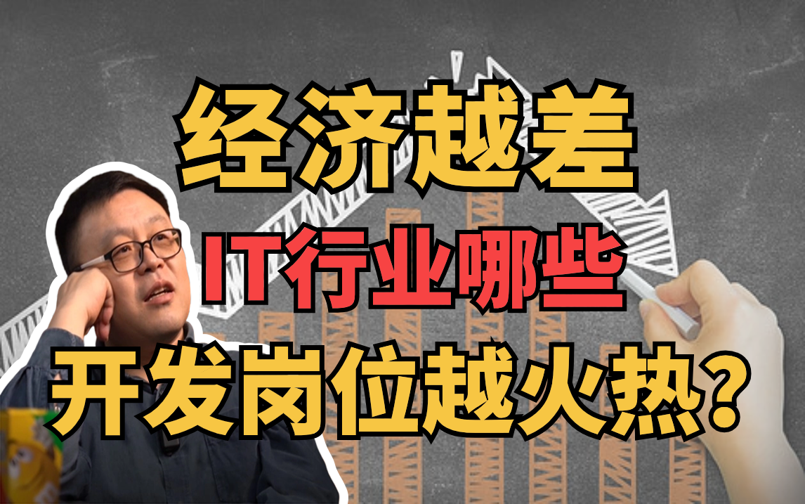 it行業(yè)主要是做什么的-圖1