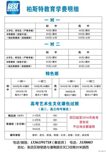高三藝考集訓(xùn)費(fèi)用多少(藝考咨詢)-圖1