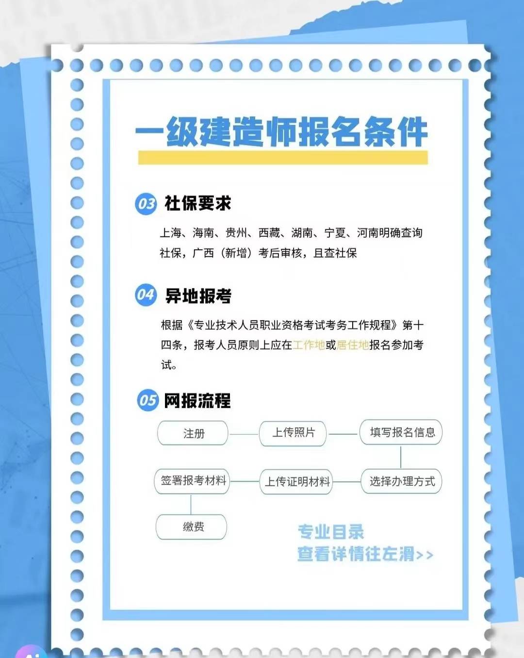 2024年一級建造師報名要求(考試時間表)-圖1