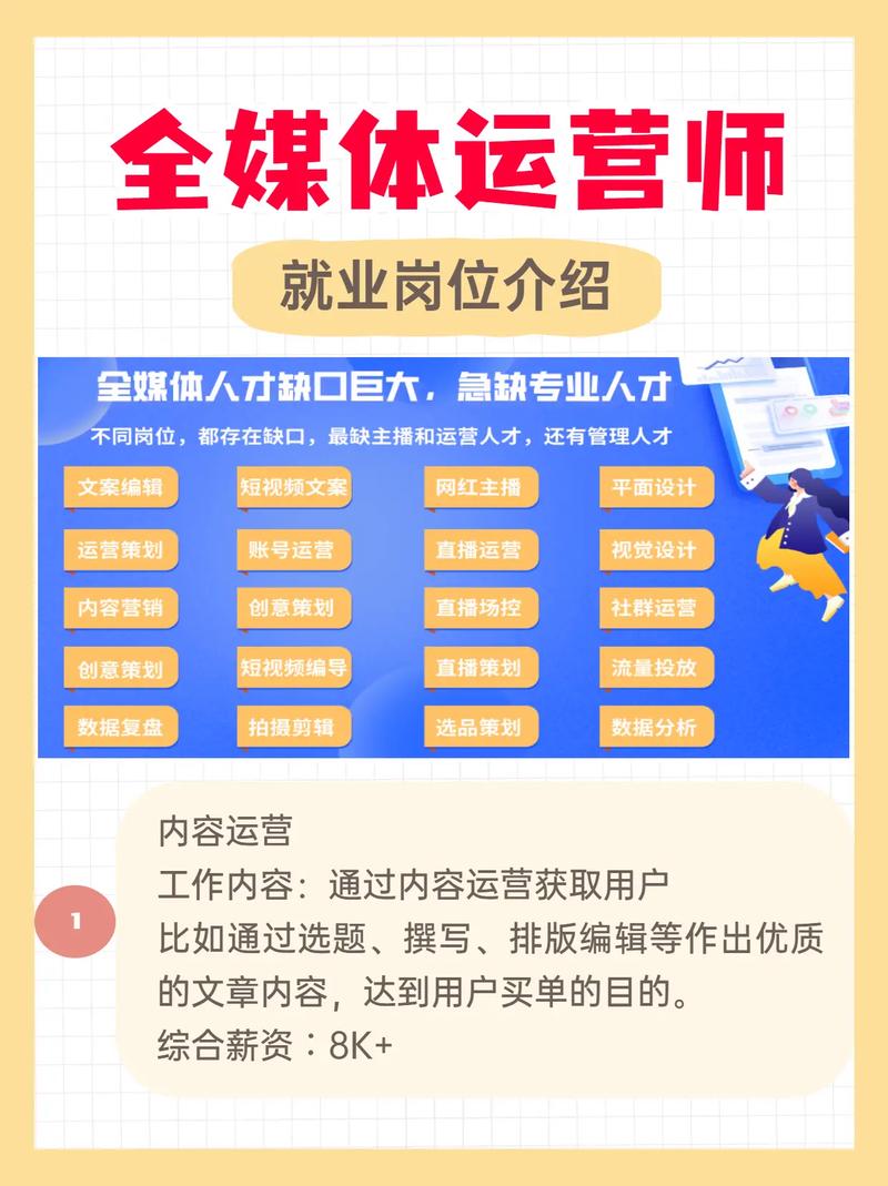 全媒體運營師是什么工作(全媒體運營證書)-圖1