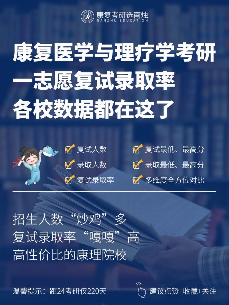 康復(fù)治療學(xué)能考研究生嗎(康復(fù)在職研究生有哪些學(xué)校)-圖1