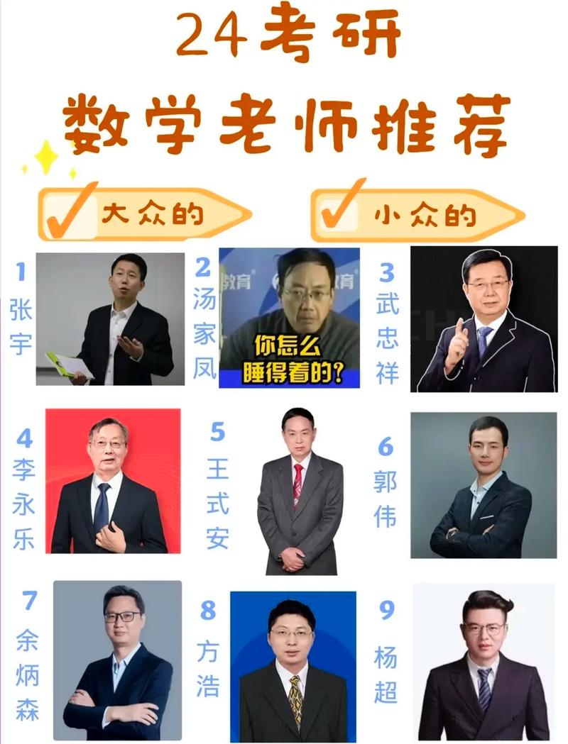 當(dāng)數(shù)學(xué)老師考研選什么專業(yè)(數(shù)學(xué)師范類考研方向)-圖1