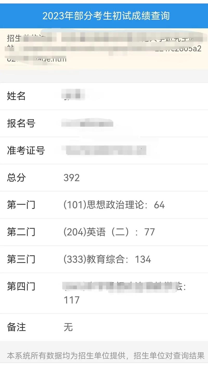 考研分數(shù)超過第一志愿太多能調(diào)劑嗎(考研)-圖1
