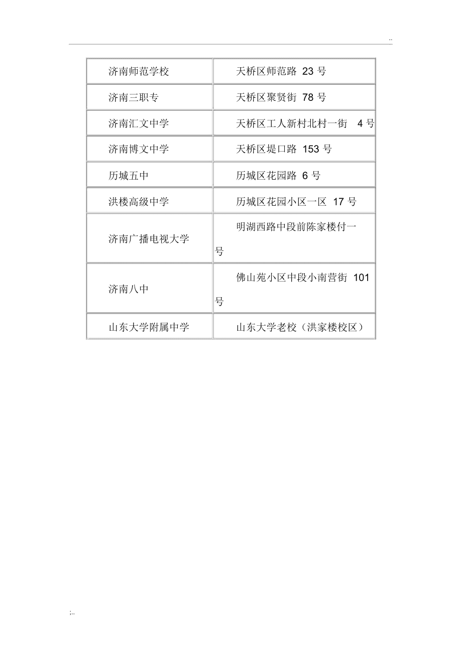 濟(jì)南研究生考點(diǎn)(專科考研究生)-圖1