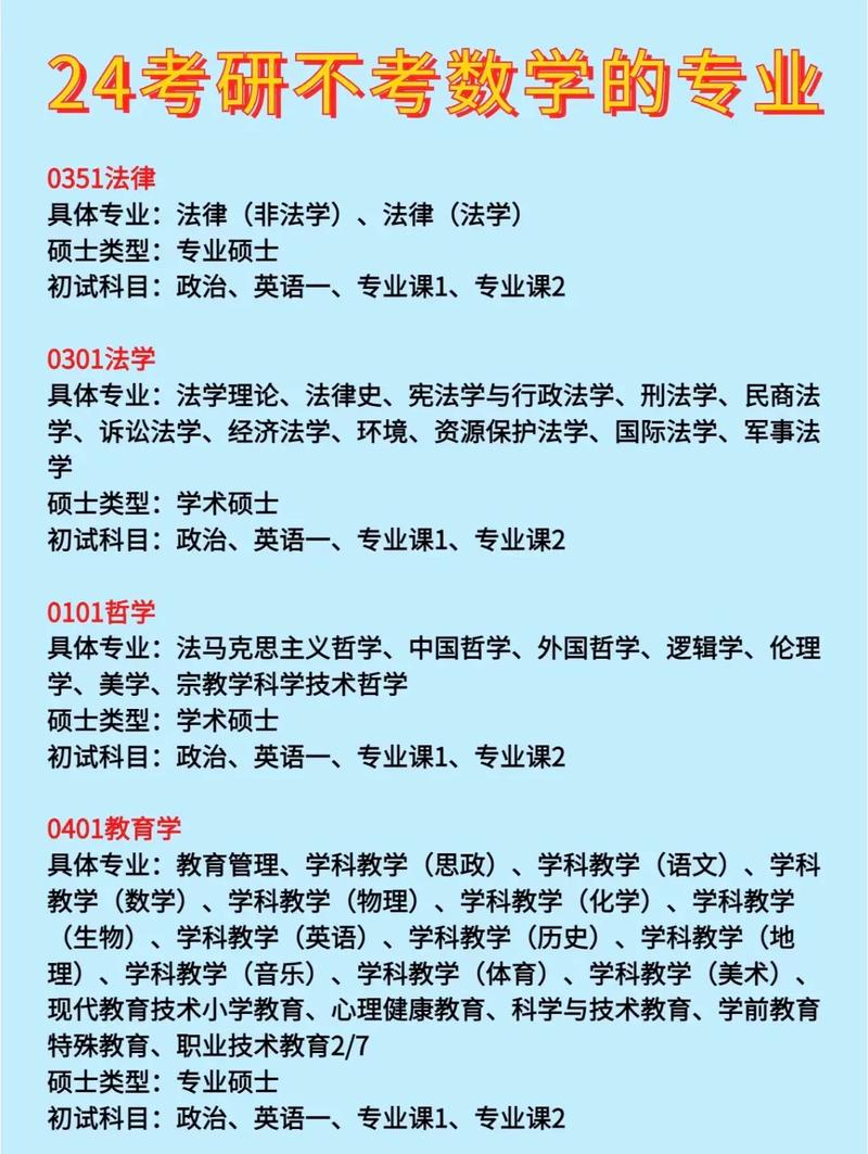 女孩子考研考什么專業(yè)比較好(教育學(xué)專業(yè)考研)-圖1