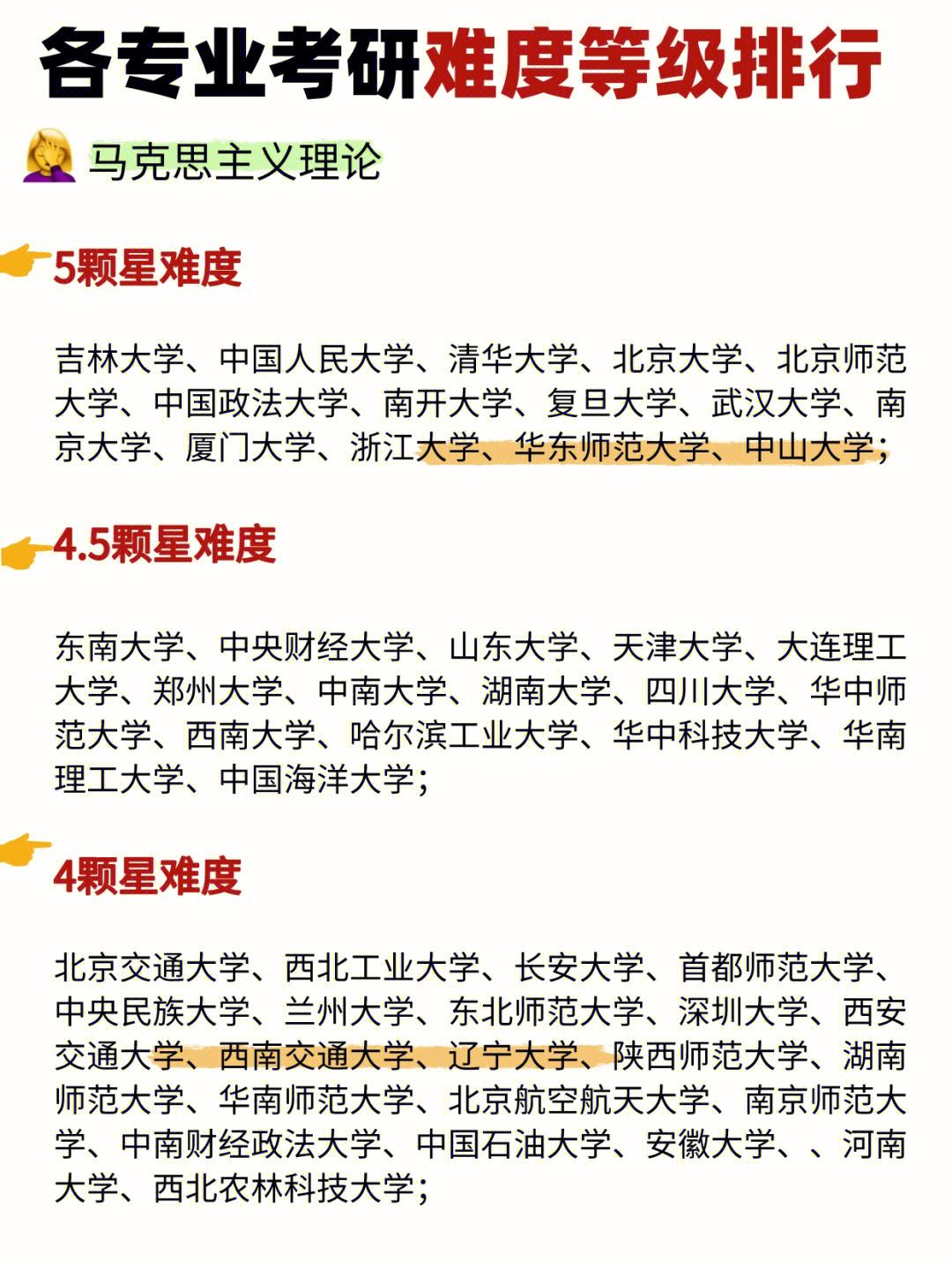 暖通老八校哪個(gè)考研難度低(華中科技大學(xué)考研分?jǐn)?shù)線)-圖1