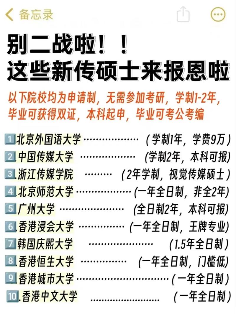 新傳碩士畢業(yè)收入(新傳學碩容易考的學校)-圖1
