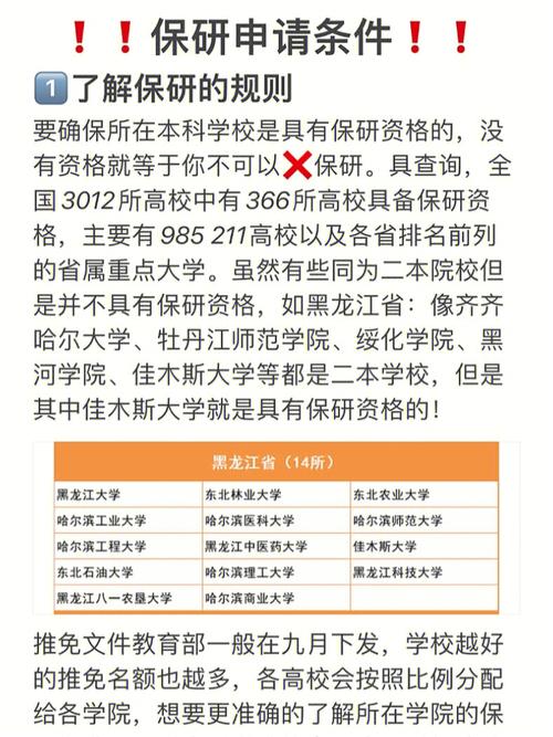 保研去哪個學(xué)校怎么確定的(推免研究生的條件)-圖1