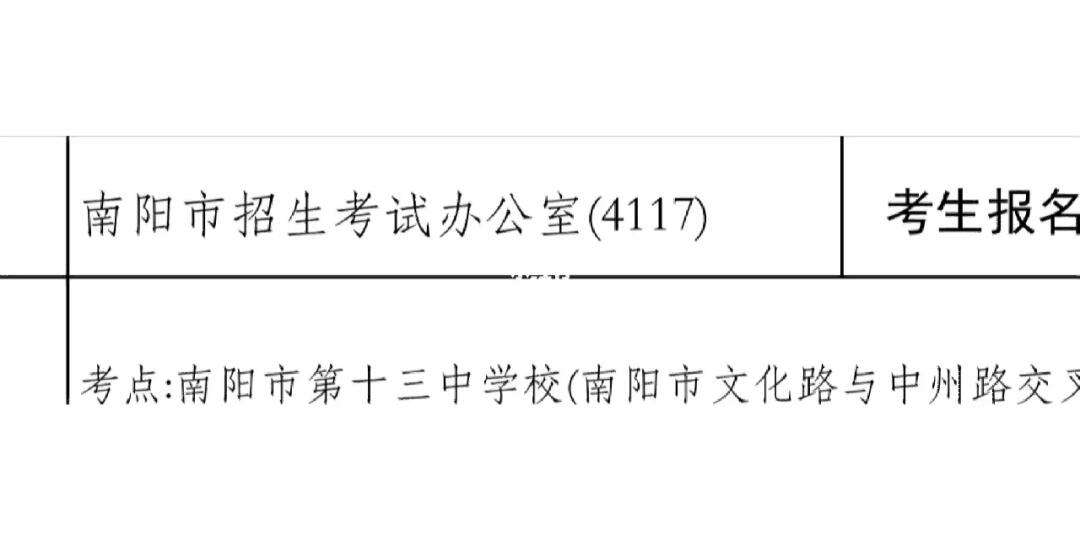 南陽(yáng)市考研考點(diǎn)有哪些(南陽(yáng)考研機(jī)構(gòu)哪家好)-圖1
