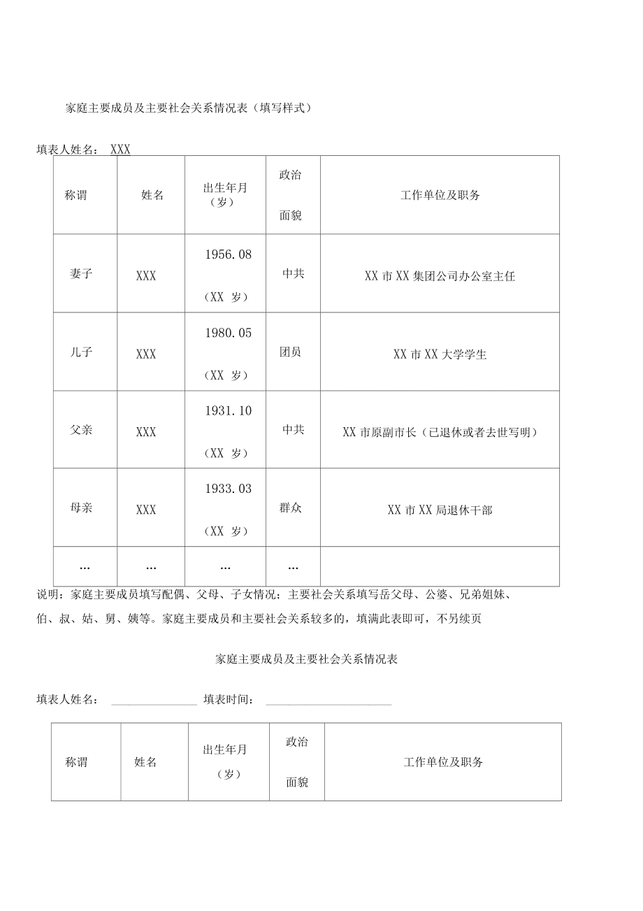 考研家庭成員關(guān)系怎么填寫(考研對(duì)家庭成員有要求嗎)-圖1