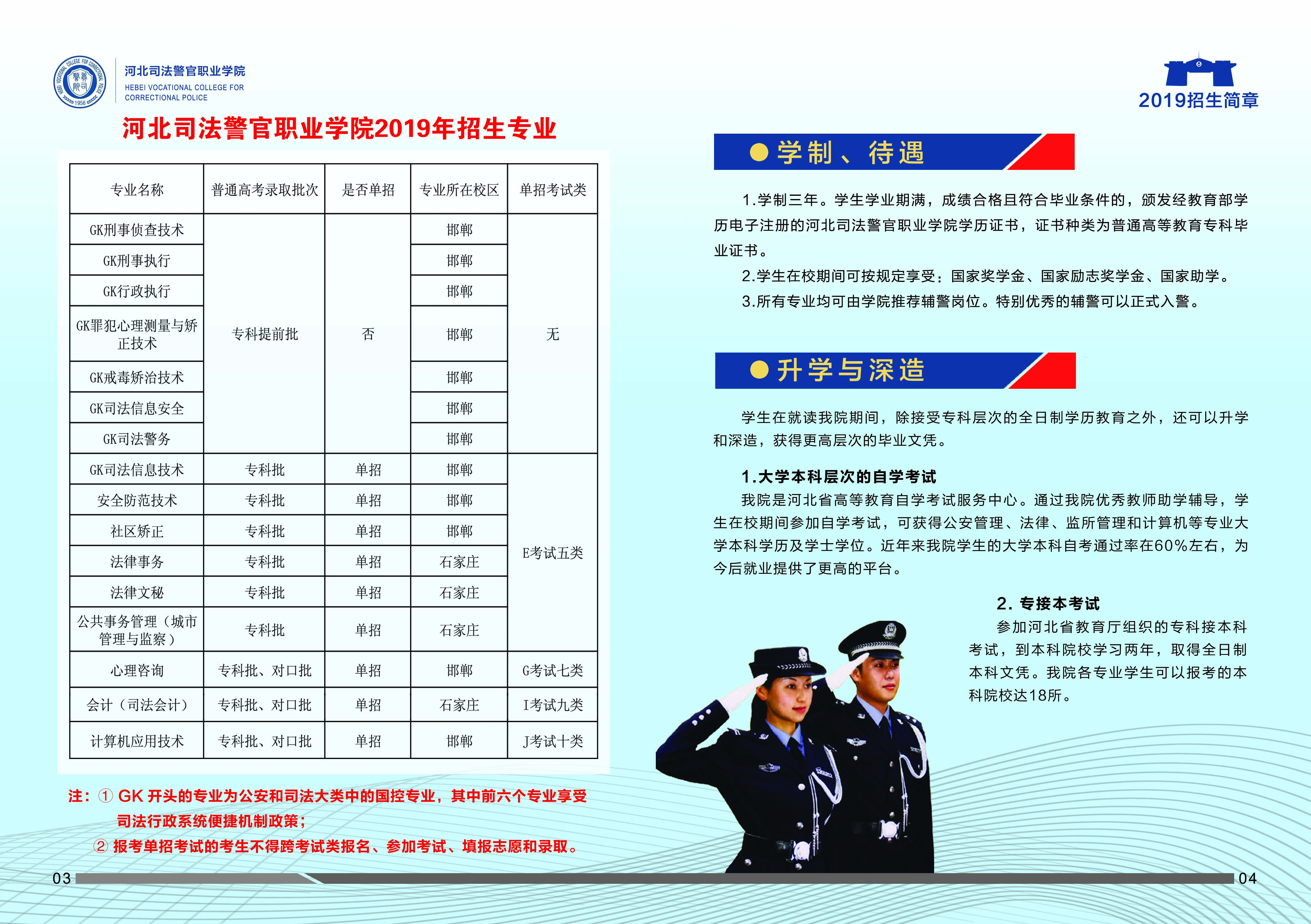 司法警察學校招生條件(初中畢業(yè)醫(yī)學類院校推薦)-圖1