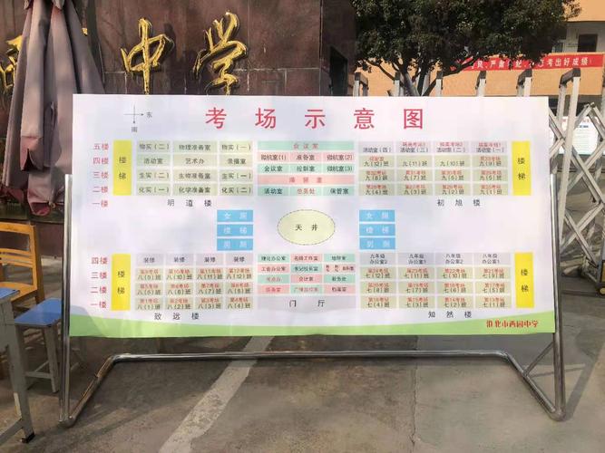 淮北考研考點(diǎn)(考研學(xué)校)-圖1