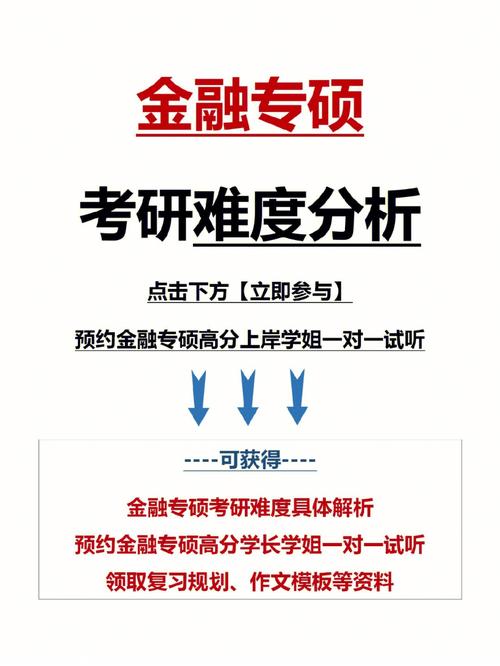 本科金融數(shù)學考研考什么專業(yè)(金融數(shù)學考研學校排名)-圖1