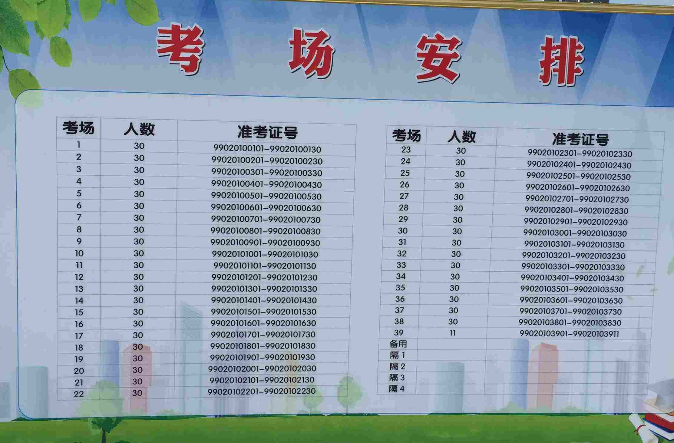 滁州市研究生考試考點(?？瓶佳芯可?-圖1