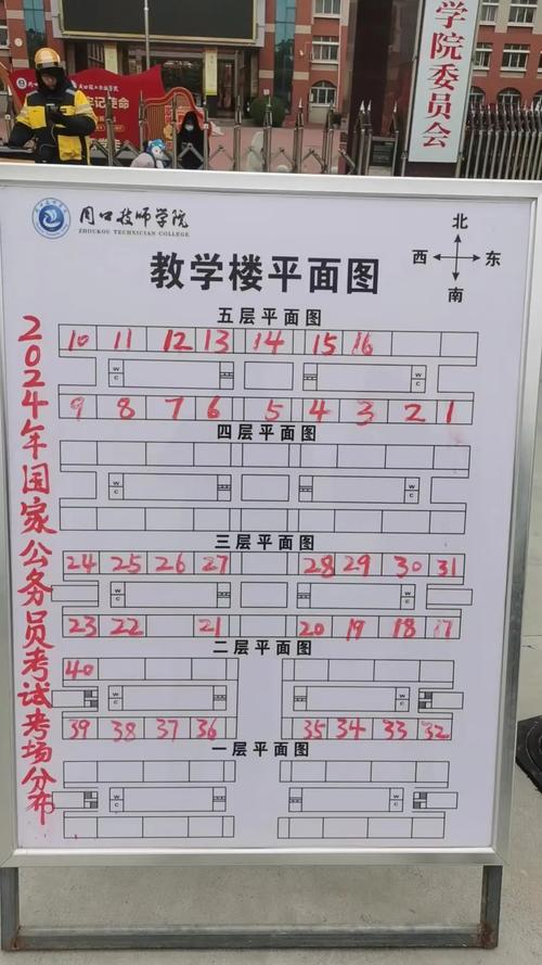 周口市研究生考點(diǎn)(專科考研究生)-圖1