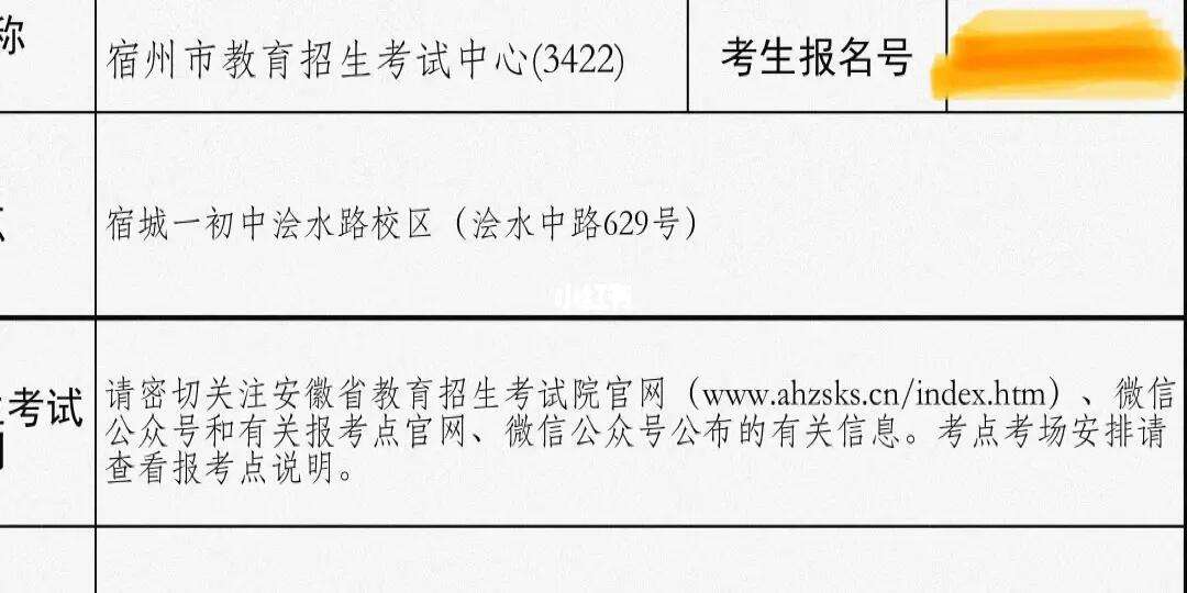 宿州考研考點(diǎn)有幾個(gè)(考研)-圖1