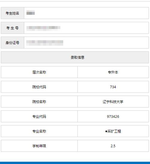 考研從考生編號(hào)看學(xué)校(沒有學(xué)位證能考研嗎)-圖1