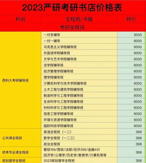 西南科技大學(xué)復(fù)試刷人嚴重嗎(西南科技大學(xué)到底如何)-圖1