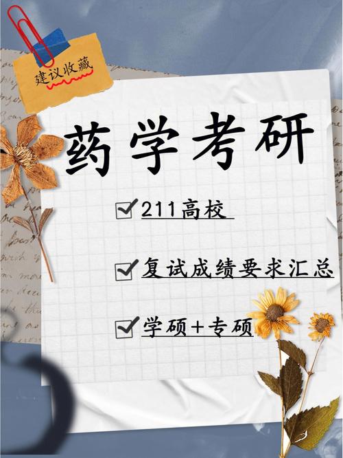 藥劑學考研難度小的學校(考研)-圖1