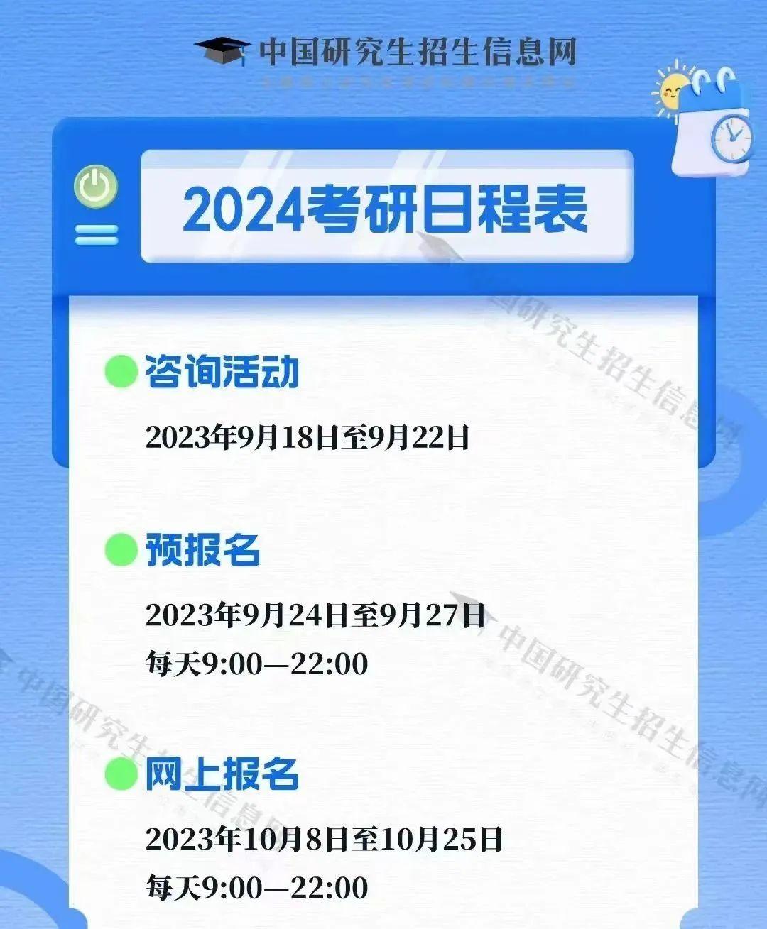 考研報(bào)名照片什么時候需要(考研報(bào)名流程)-圖1
