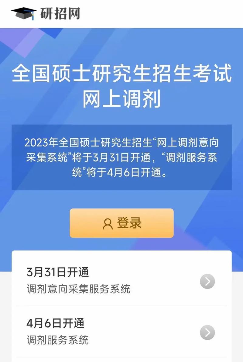 考研調(diào)劑系統(tǒng)開多久(物理學考研學校排名)-圖1