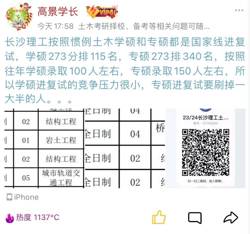 長沙理工大學(xué)復(fù)試刷人嚴(yán)重嗎(考研數(shù)學(xué)一二三有哪些區(qū)別)-圖1