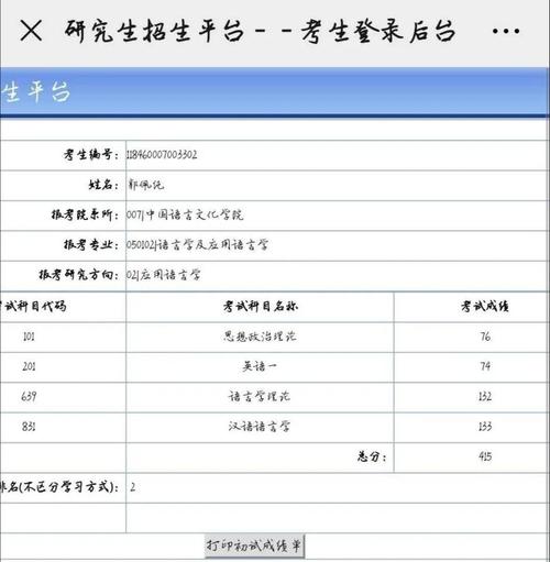 單獨考試研究生含金量(同等學力申碩意義大嗎)-圖1