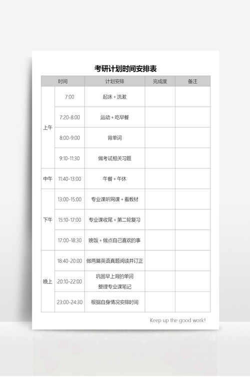 考研要準備多長時間(考研最靠譜的機構)-圖1