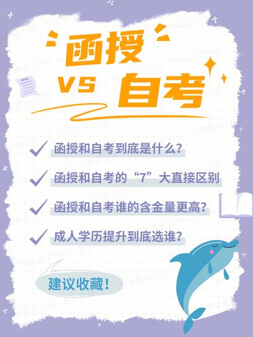 函授和脫產哪個含金量高(函授與脫產有什么區(qū)別)-圖1